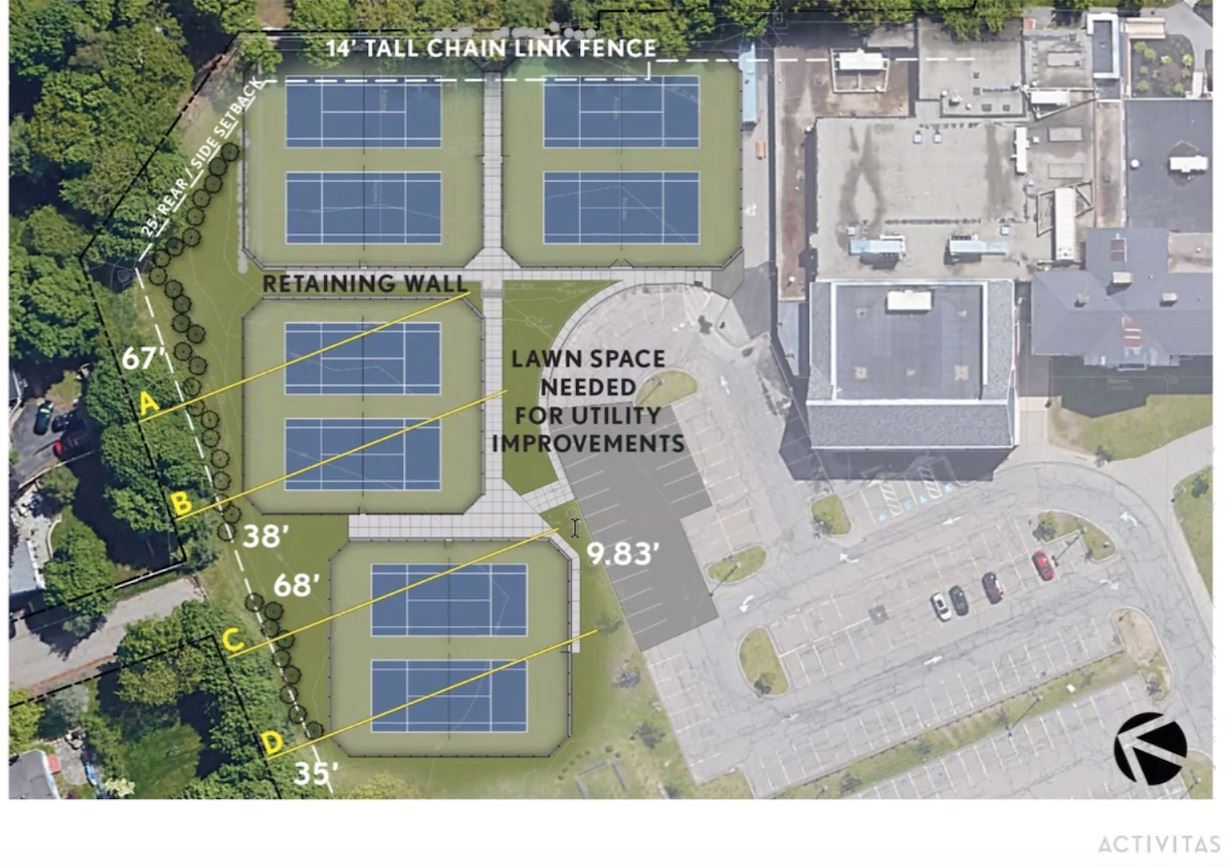 tennis-courts-rendering
