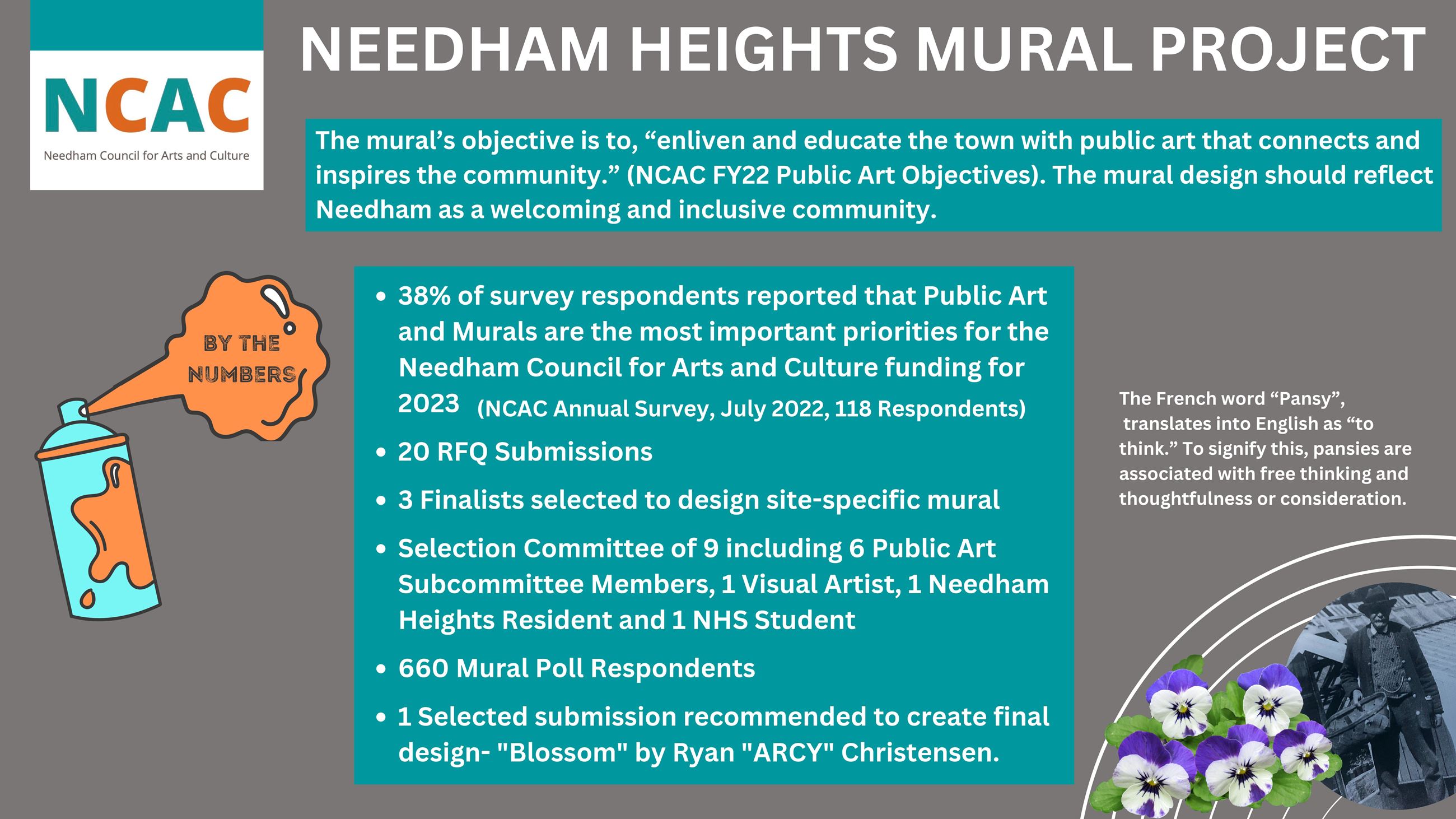 mural background 1 pager